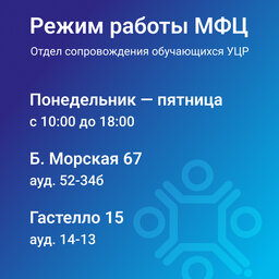 Режим работы МФЦ